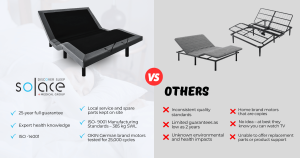 Adjustable Bed Comparison