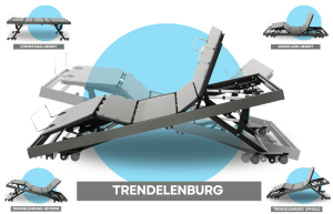 Why Trendelenburg is a must have feature on an Adjustable Bed